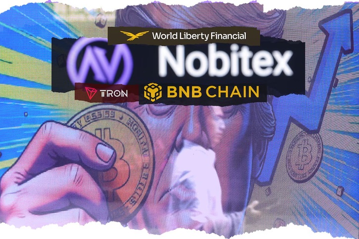 Crypto trước các áp lực địa chính trị